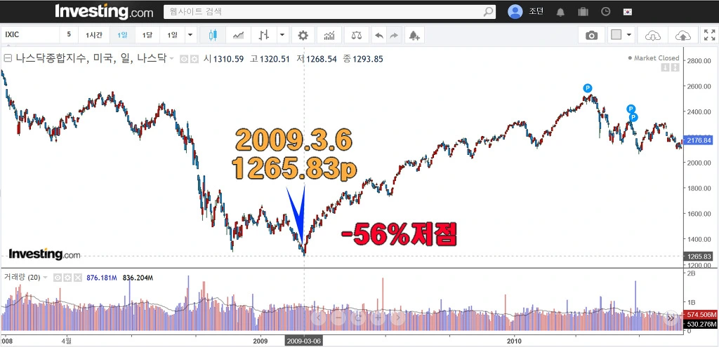 99667D435E703118347558