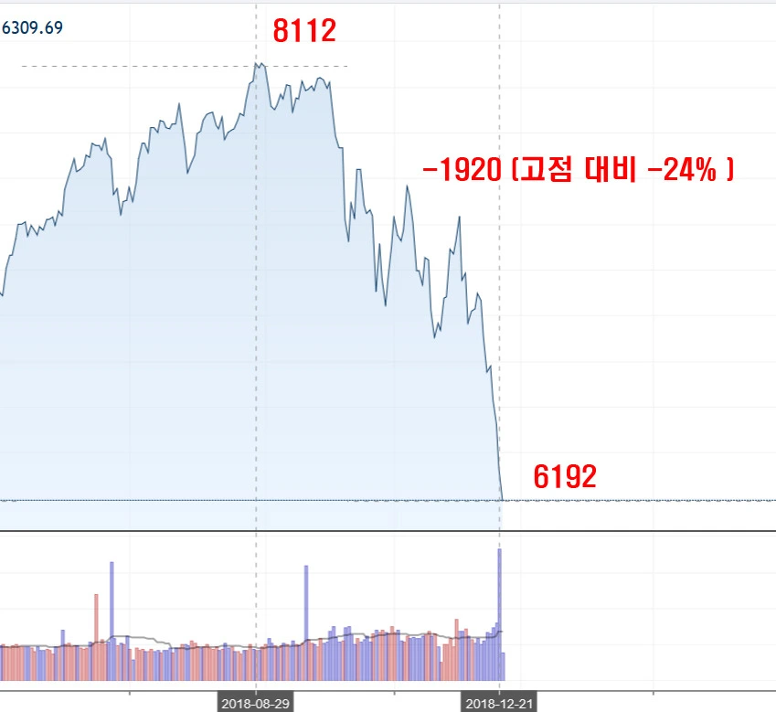 9954CC355C22E21716F57D