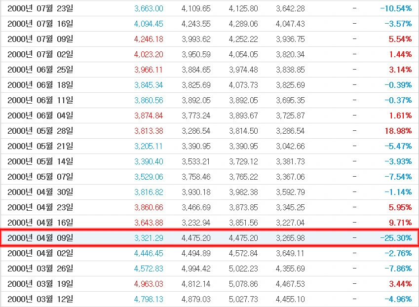 9995DB345BDBB6F50B7C6E