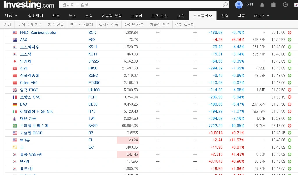 995A0B335E72CE6F315296