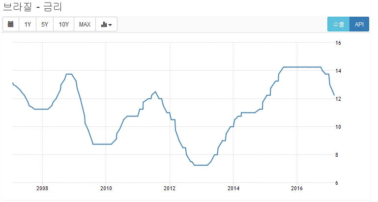 210E894358B148472C55E1