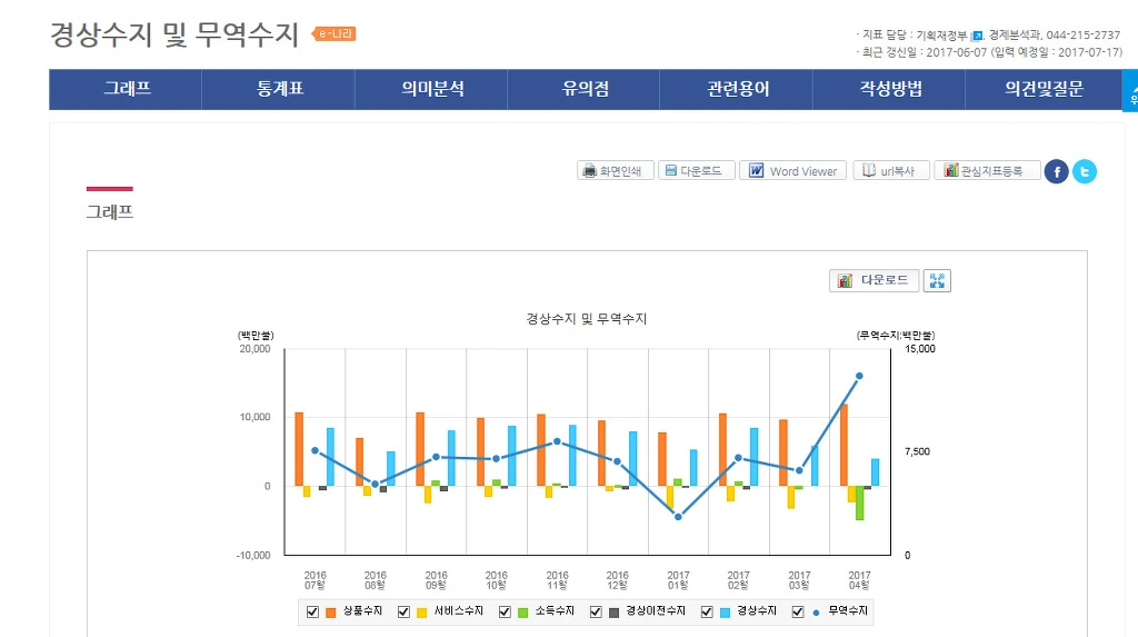 23542145594369CE1B1647