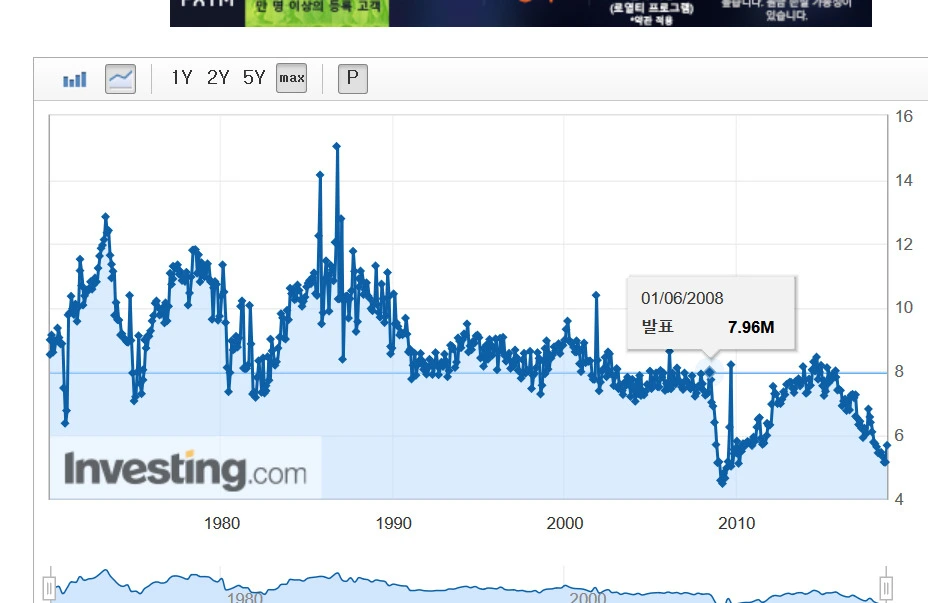 99A3154B5CA2AAA22E268F