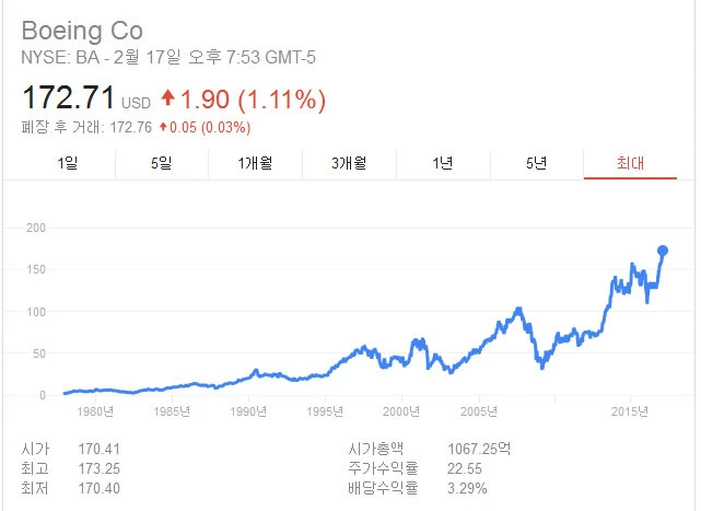 2508953C58ABE96F2F3167