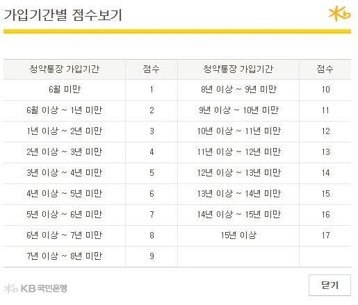 232E234D57DBB446304BCD