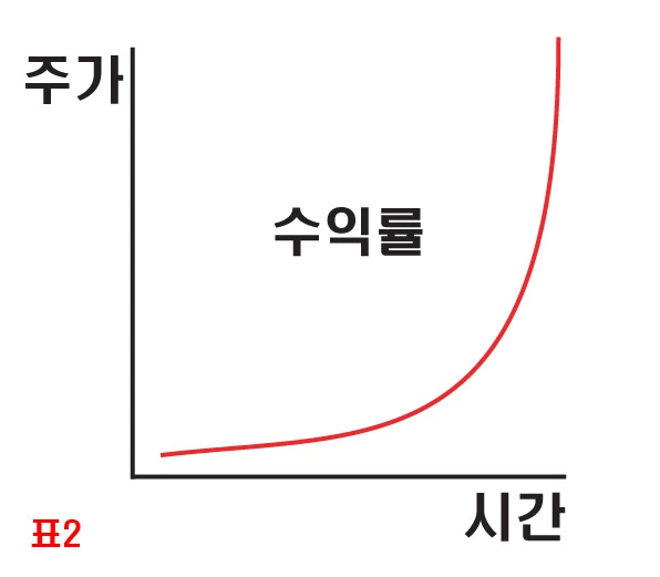 995222415B5312EB273D12