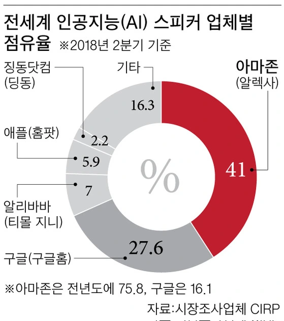 99E7293D5CBBD21D1118ED