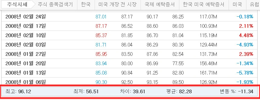 992854485BDBCE53322546