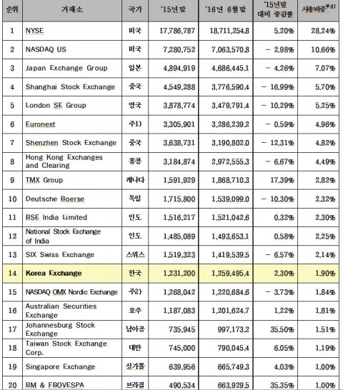 233BE33358FD9C5A0914DB