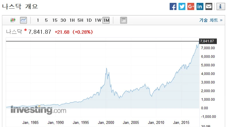 9995AF445B56A45820E840