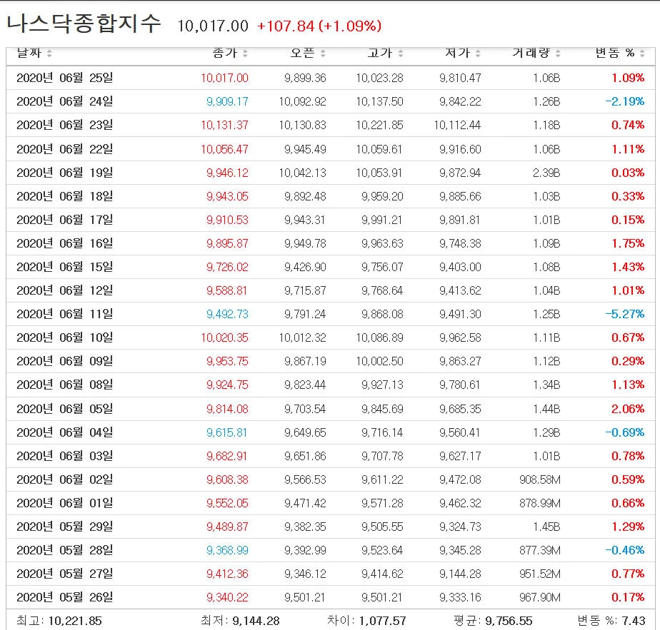 990A6C475EF54F5D224FDE