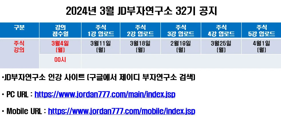 3c283e18eb40d93f811740cf2206174a5665d7a6