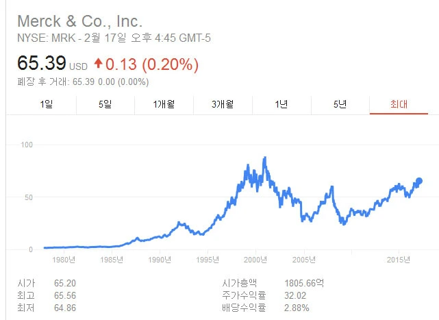 260D7E3558ABEC022DE9A6