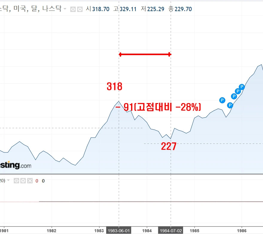 990A83355C22E00B185F9C