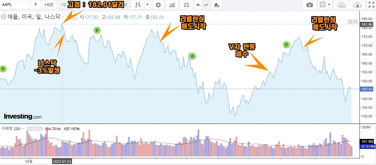 7054271d1068540d1878b9d94a250dbd60033d90