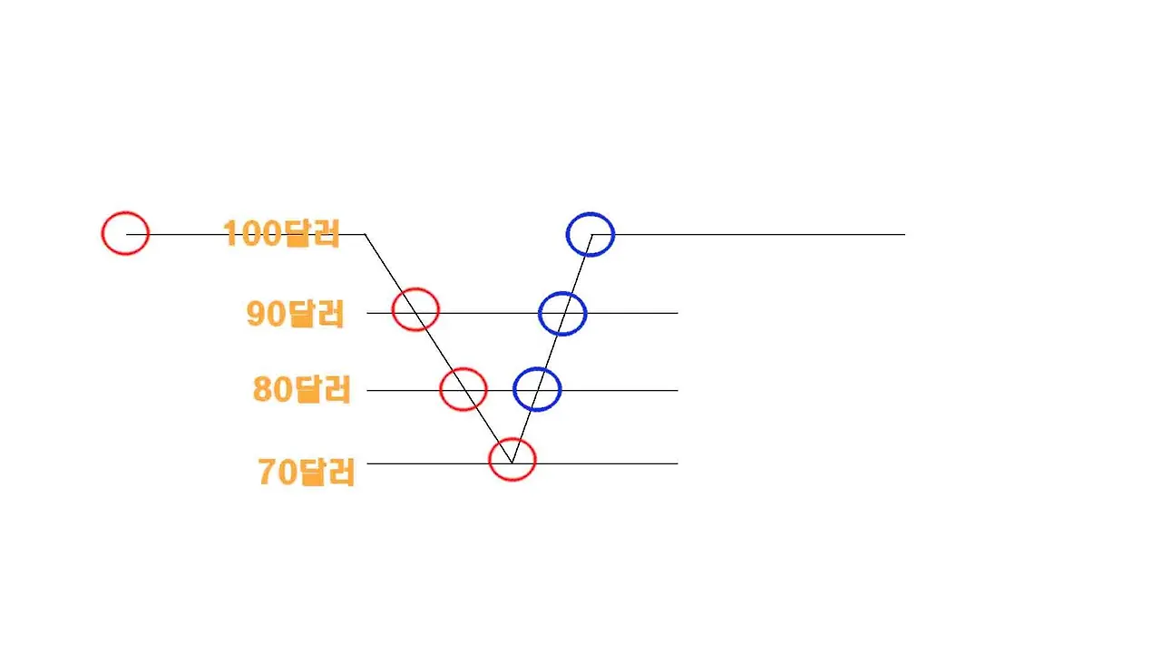 7144f6f1cf8201b2813991788aad061452c86200