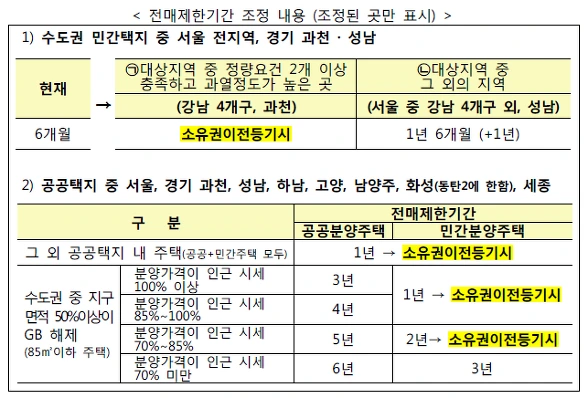 242B393658A4162C0E0188