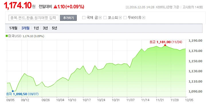 265C30395844FEE7274A33