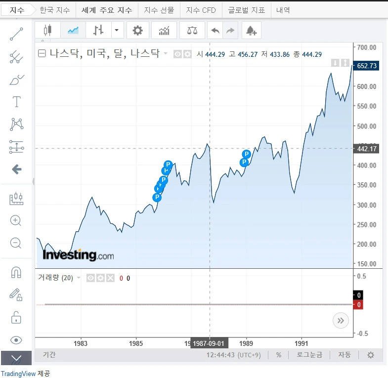 99C849495B56A44C237F7F