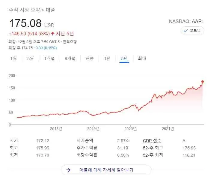 97f7c2eef1ea9a1209ba25ebd328920bf16aa6dd