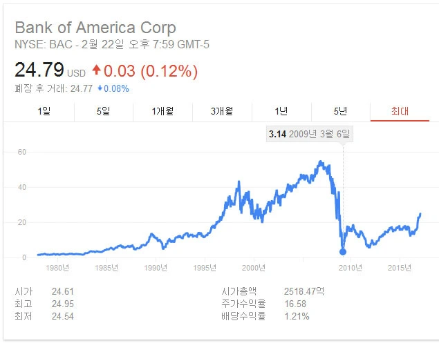 2678553558AE9CA407BEE3