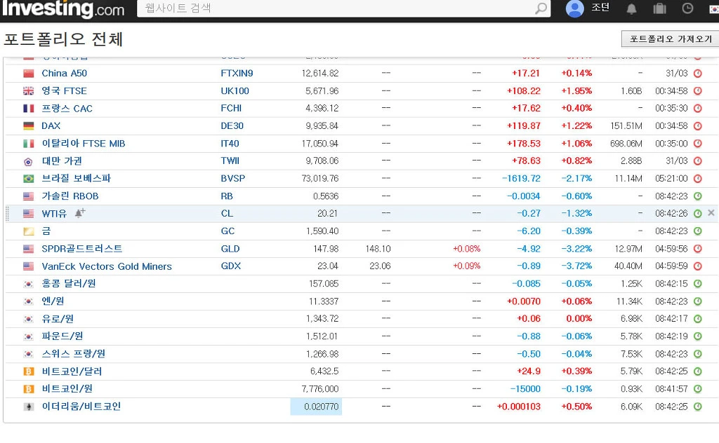 991010505E83D58E1F815F