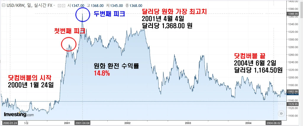 992AB1375E6B41EB11E22F