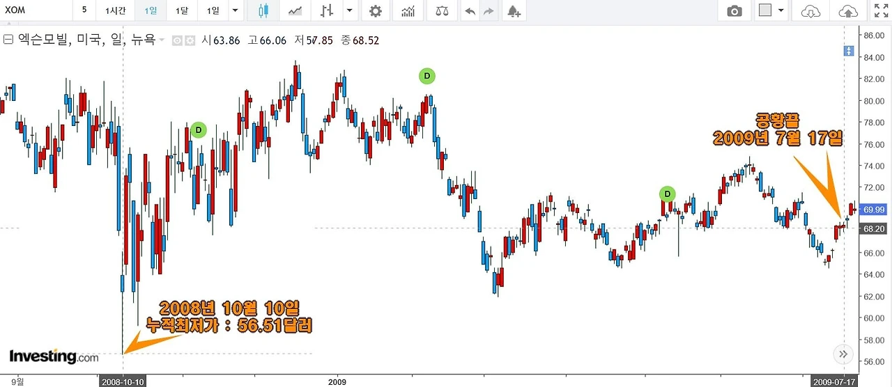 e2df1bee02bb0146d20bdb409e68809537b29d6e