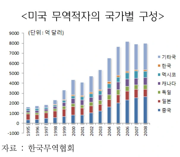 99A5AF345D08916A217F8F