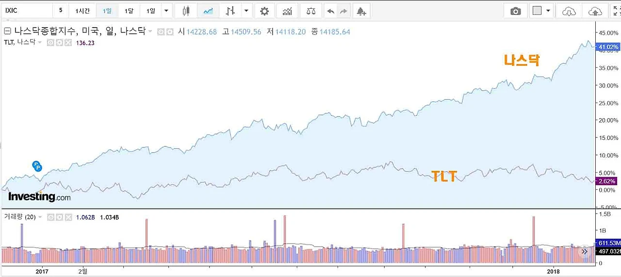 %EB%82%98%EC%8A%A4%EB%8B%A5_TLT_2017.jpg?type=w1600