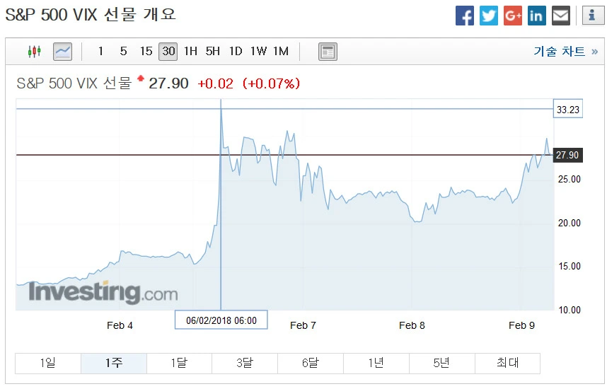 994CDA405A7CCADD171CA9