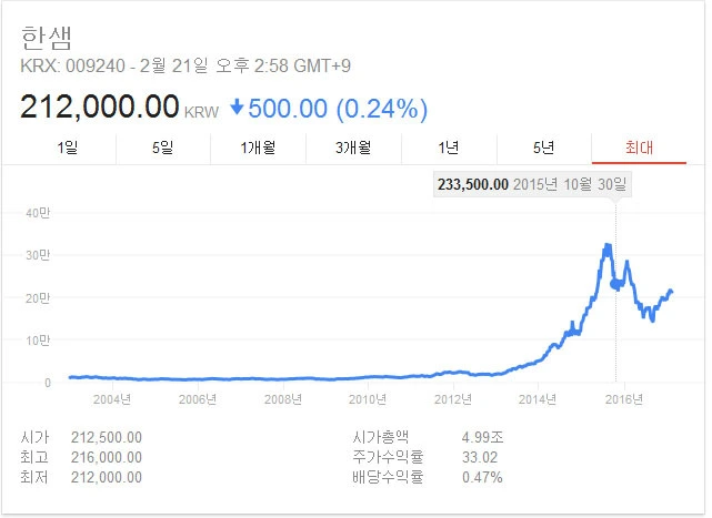 2255D14858ABDC4835E850