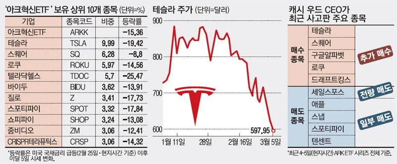 eadc0bdadae4116b3aa085e333a840da5e87e453