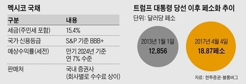 275EF43358E9C0BA16F278