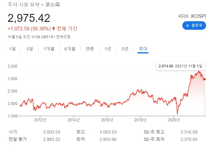 54ca613b291d473466fbe170dda2ae088d3db58d