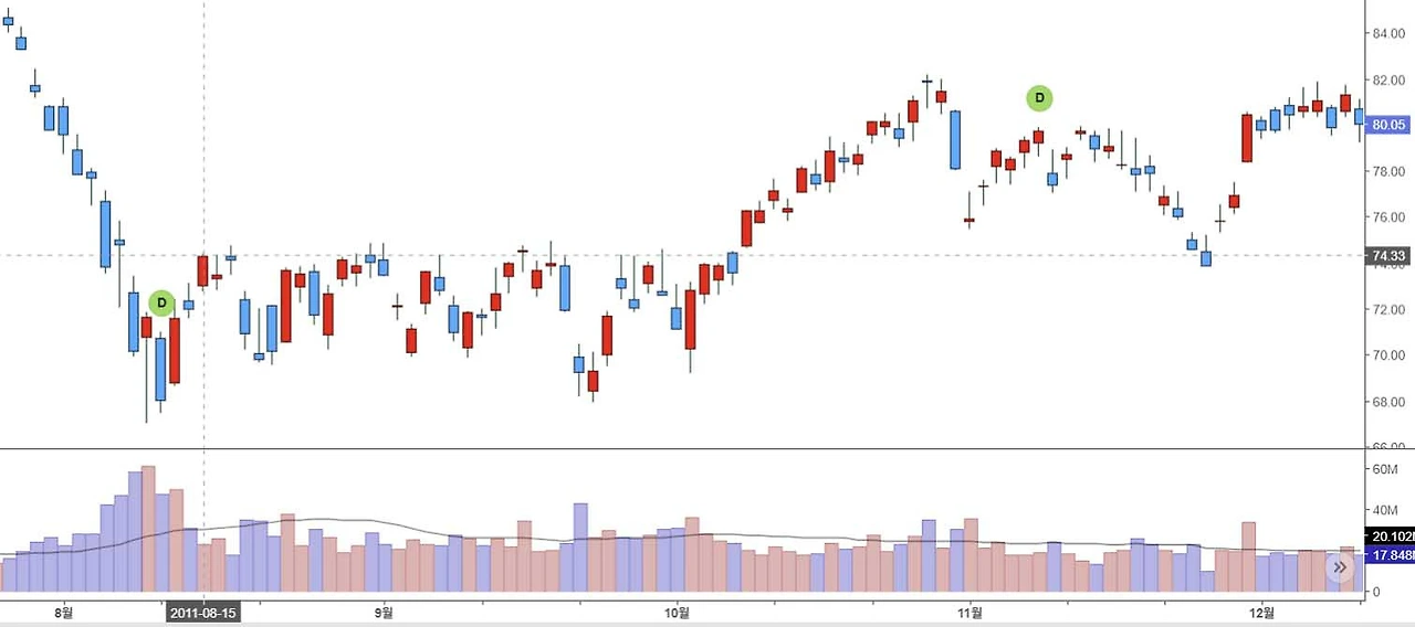 3f4167e549e4a591f8df8ab75d59ab74667440b5