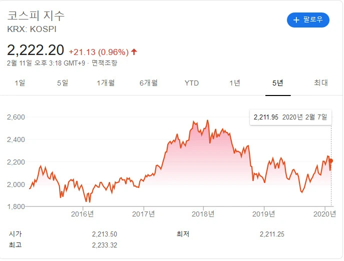 9976543F5E424CFA1A6696