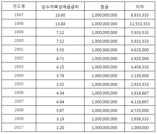 255B834F58BDD7082C071D