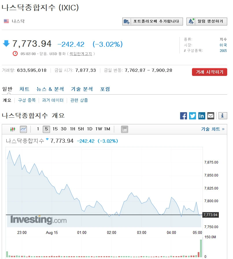 99A77D455D54699C089B30