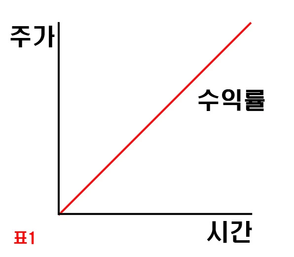 993B0F435B7E7FB525ABB8