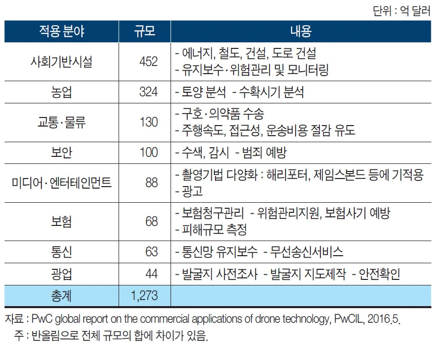 2569D94C58C77B13133101