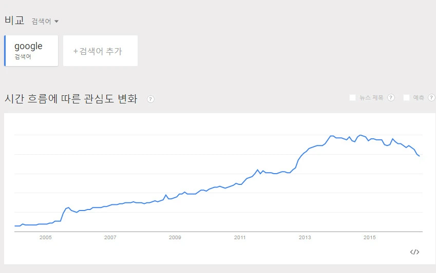 252A1C4C57A026383552DB