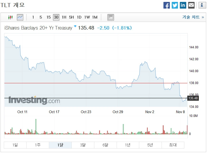 9938B0335DC4DE0A167668