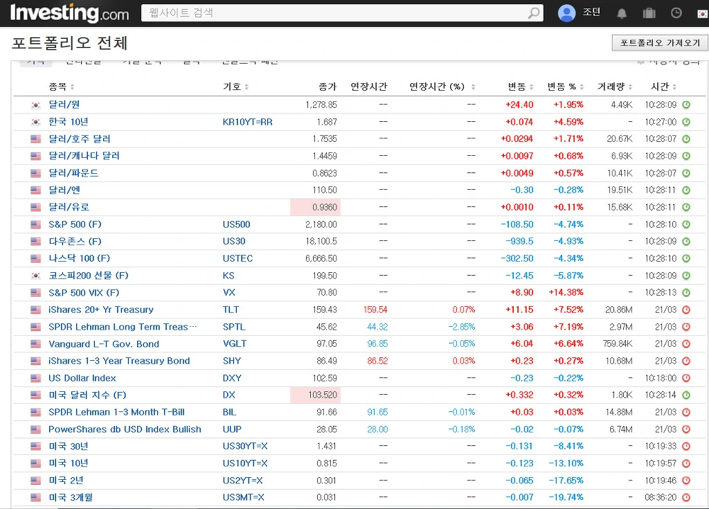 99E38B495E78114E0266F8