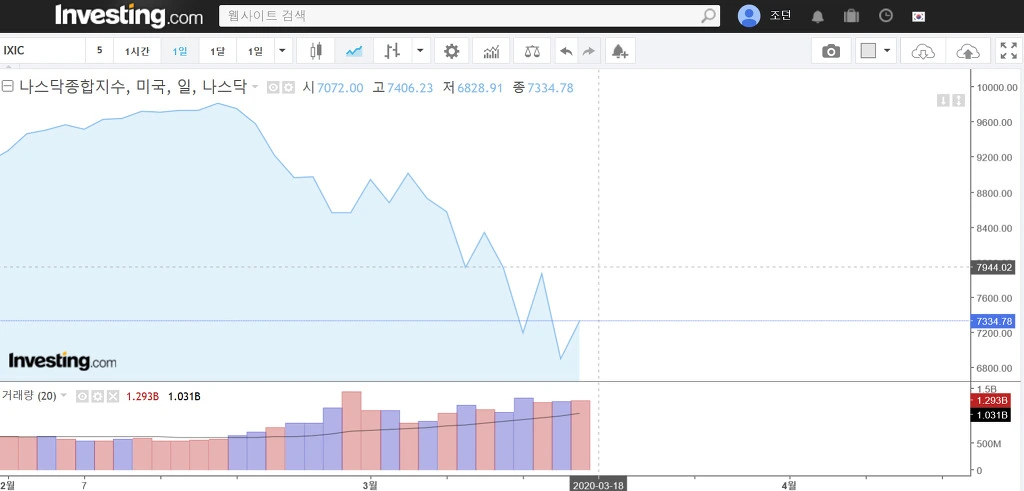 99C0DF415E7170B8242EB9