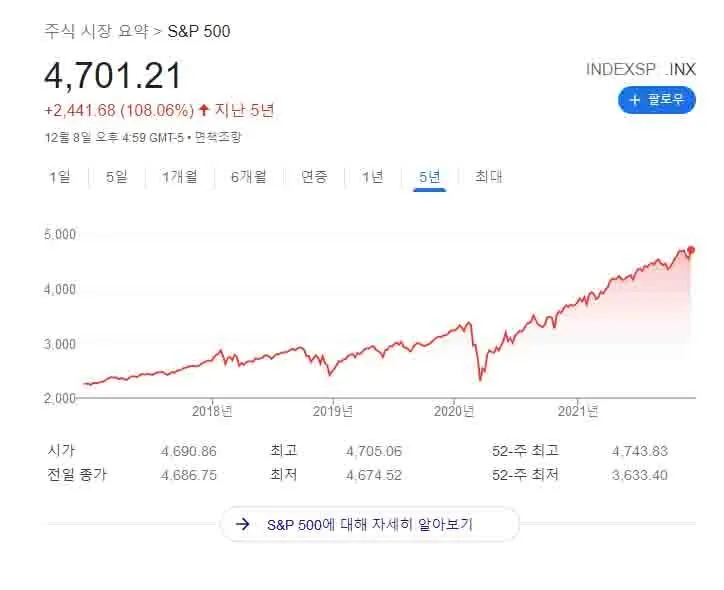 68f3344bb7704997095661a2f9d044e8d9944280