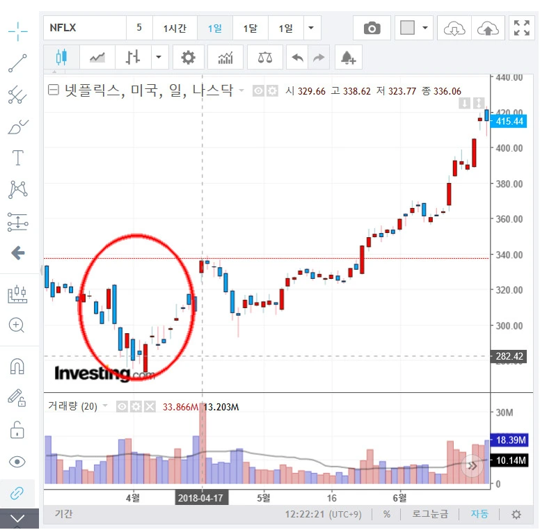 99819A4F5B6127FD0EECE1