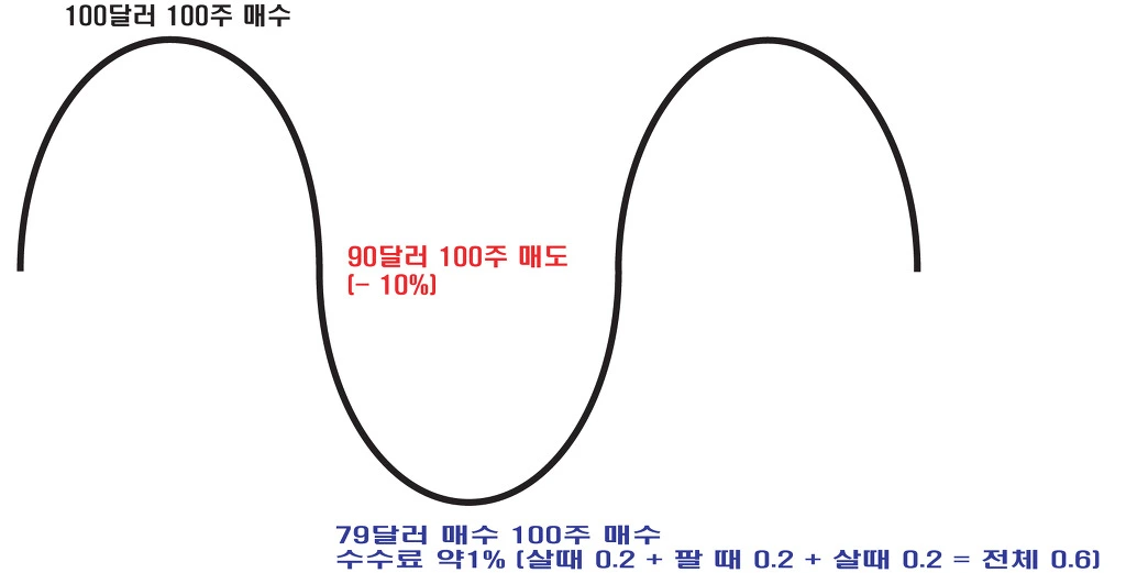 9944A4335A80227D2F7665