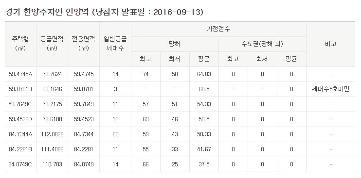 230F644957DBBD3611E82A