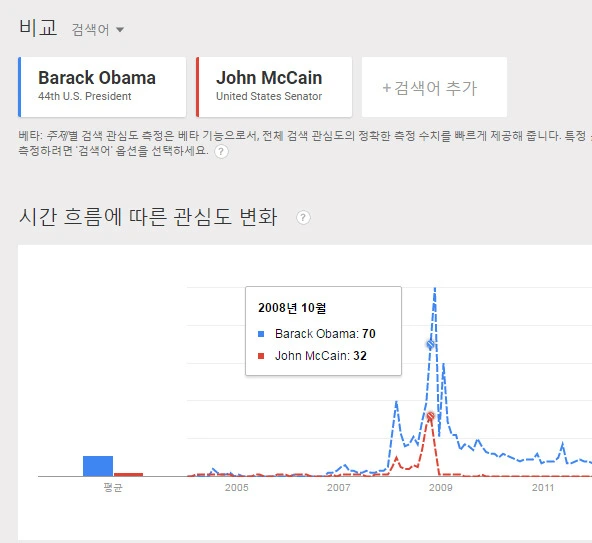 261C3C4057A00F002642F4